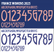 France Womens 2025